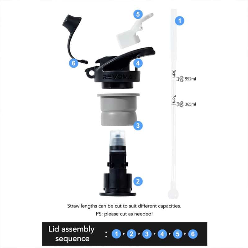 Revomax 592ml - Fire Extinguisher Termoflaske